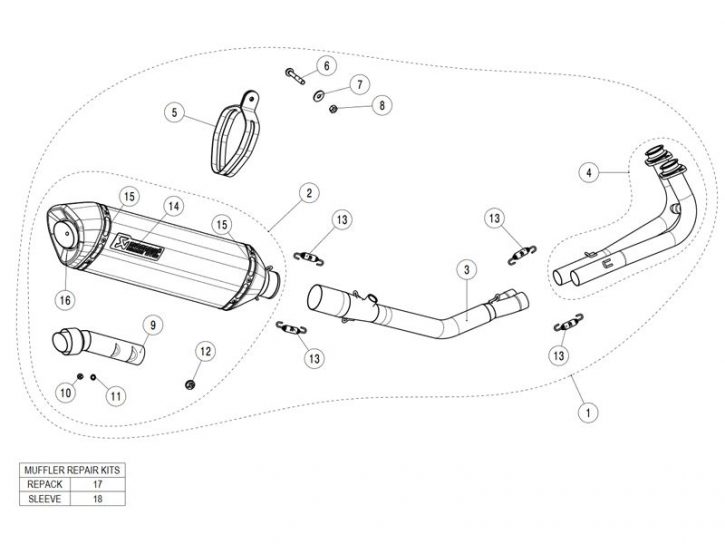 Akrapovic-S-SY5R1-RC-Sym-Maxsym-TL-2020