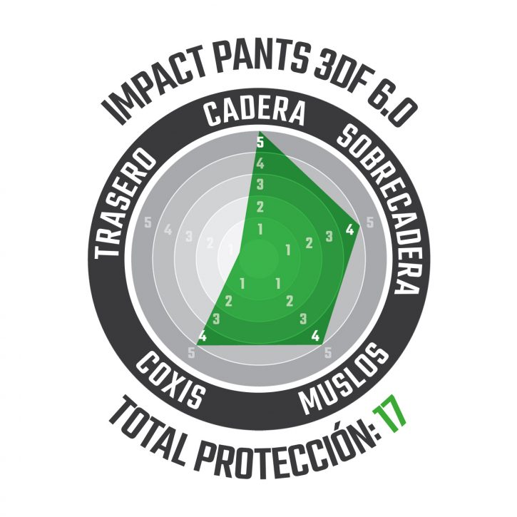 IMPACT PANTS LEATT 3DF 6.0
