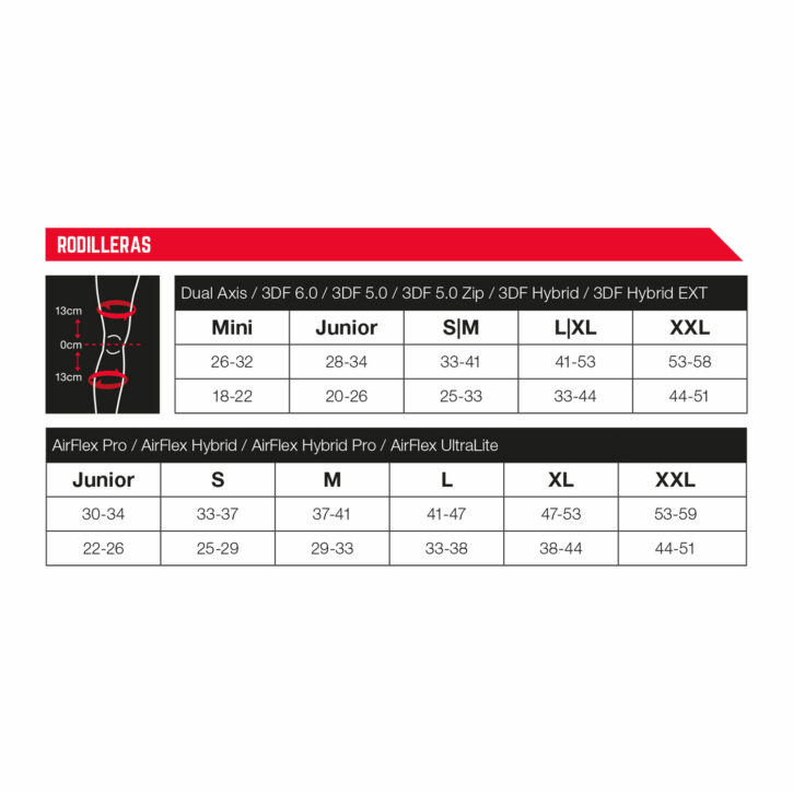 RODILLERAS LEATT DUAL AXIS PRO